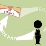 Enhancing Microfinance Loan Disbursement